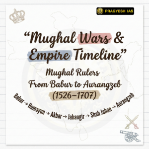 mughal wars from babur to aurangzeb.