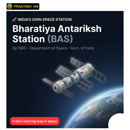 Bharatiya Antariksh Station (BAS)