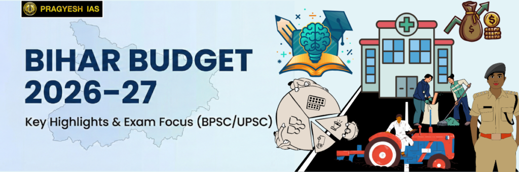 A promotional banner for "PRAGYESH IAS" with the large text "BIHAR BUDGET 2026–27" and "Key Highlights & Exam Focus (BPSC/UPSC)". The background shows a map of Bihar, and the right side features illustrations of an open book with a brain, a hospital, a pie chart, a farmer on a tractor, workers on a road, and a police officer.