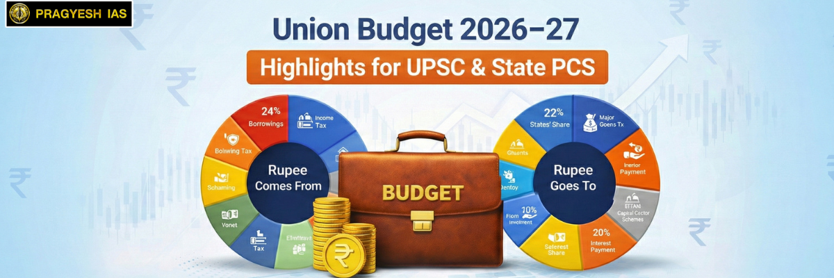 Union Budget 2026-27 Highlights for UPSC & State PCS - Pragyesh IAS