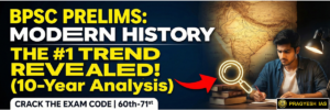 BPSC Prelims Modern History Trend Analysis and Most Repeated Topics by Pragyesh IAS