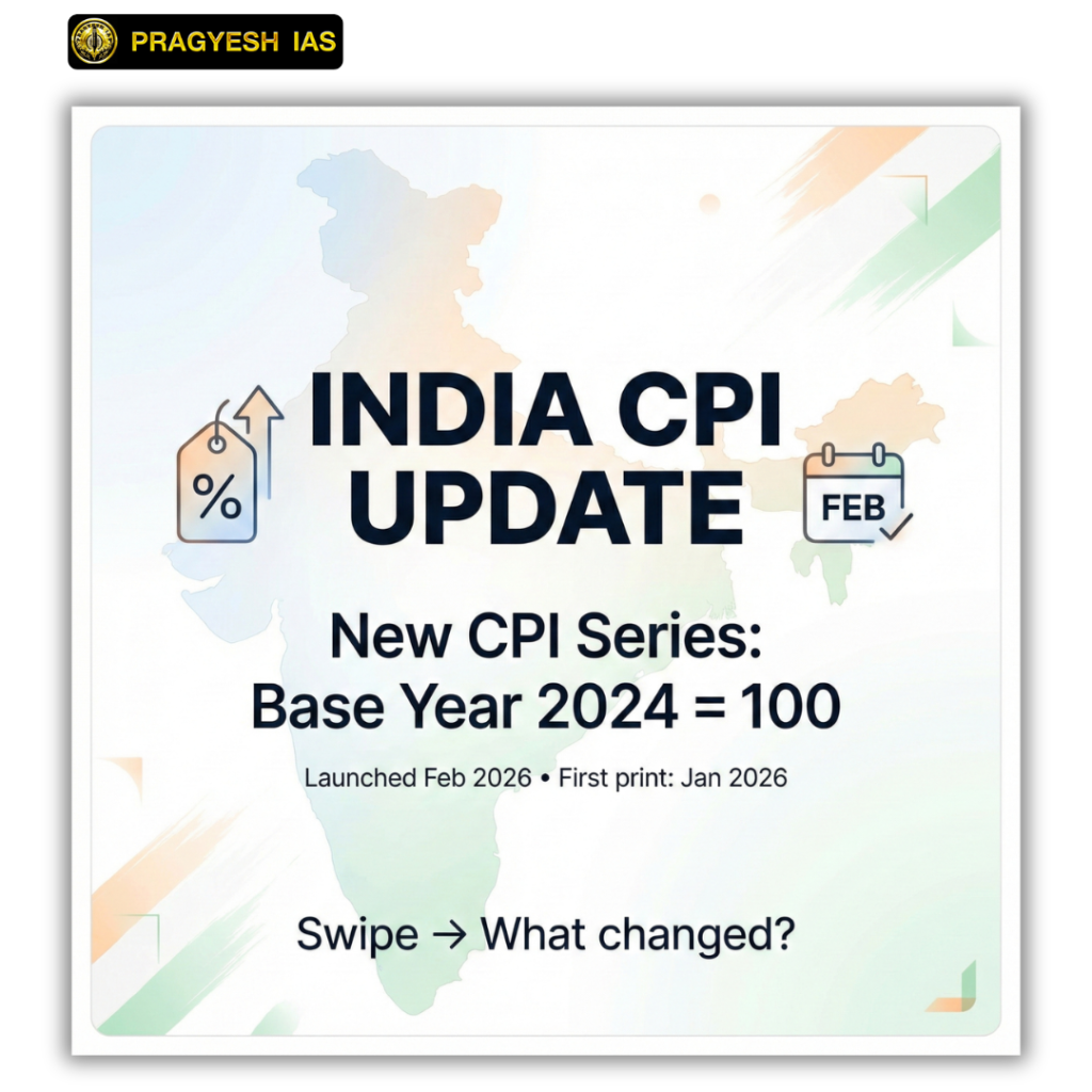 India CPI Update poster: New CPI series with base year 2024=100, launched Feb 2026; ‘Swipe to see what changed’ with India map backdrop.
